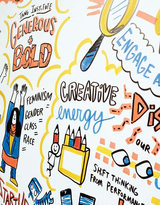 Ideas Lab: Tang Institute